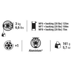 Moulinet Pêche à La Mouche HRK - R #6/7/8 -Équipement De Plein Air moulinet peche a la mouche hrk r 678 5